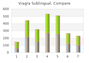 viagra sublingual 100mg