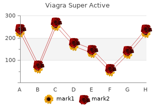 buy viagra super active 25mg with amex