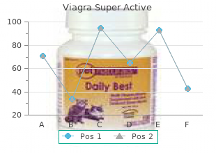 discount viagra super active 50mg line