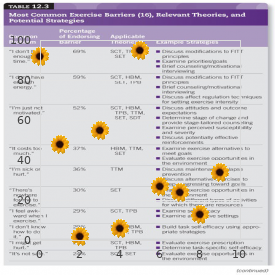Ichthyosis microphthalmos