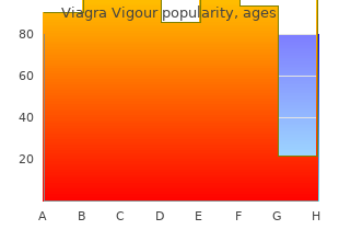 generic 800mg viagra vigour free shipping