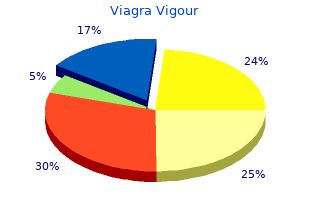 order viagra vigour overnight delivery