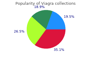 purchase genuine viagra on-line