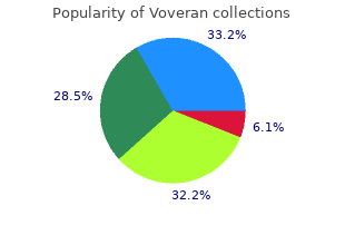 voveran 50mg for sale