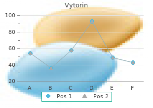 cheapest generic vytorin uk