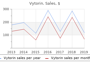 buy vytorin line