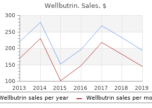 purchase 300 mg wellbutrin mastercard