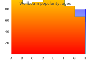 purchase wellbutrin no prescription