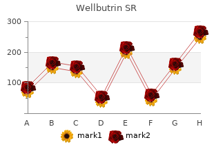 generic wellbutrin sr 150 mg on line