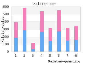 2.5 ml xalatan with visa