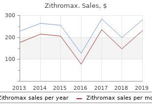 cheap zithromax 500 mg on line