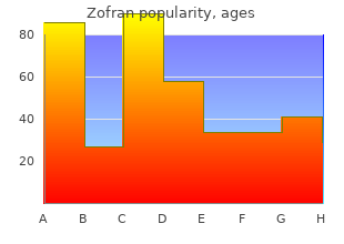 order zofran 4mg free shipping