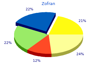 purchase discount zofran line