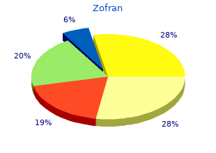 buy on line zofran