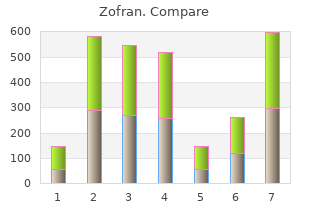 buy zofran with paypal