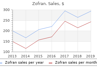 discount 4mg zofran with visa