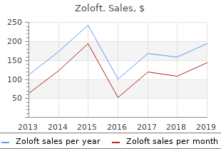 order cheap zoloft on-line