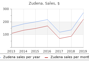 cheap zudena online visa