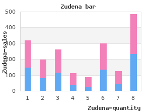 buy zudena 100mg low price