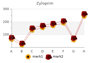 zyloprim 300 mg generic