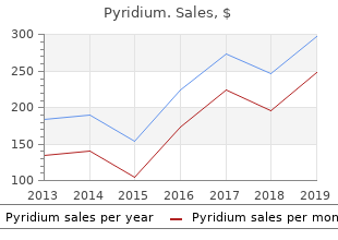 discount pyridium 200 mg fast delivery