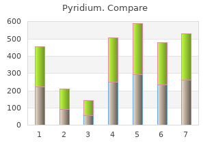 pyridium 200 mg low price