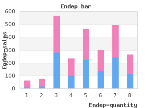 generic endep 50mg without prescription