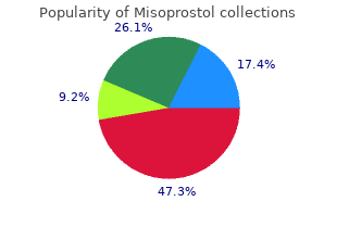 discount misoprostol on line