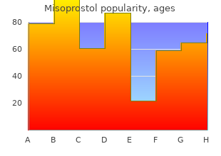 order misoprostol without prescription