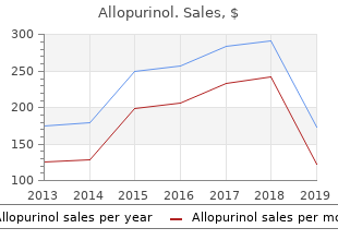 buy allopurinol 300mg without prescription