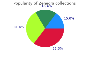 purchase zenegra 100mg fast delivery