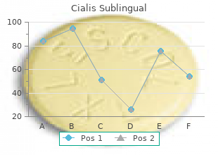 cialis sublingual 20mg free shipping