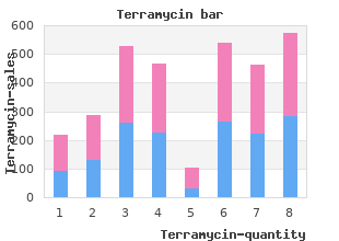 buy terramycin us