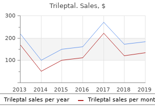 buy trileptal now