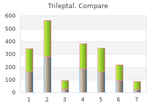 buy generic trileptal on line