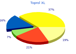 effective 100mg toprol xl