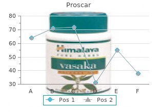 buy proscar 5 mg with visa