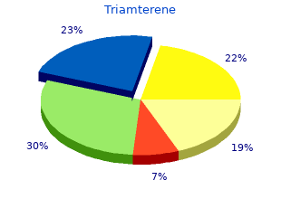 purchase triamterene cheap