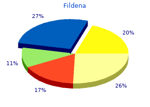 buy fildena cheap online