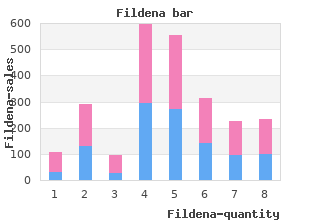 purchase generic fildena line