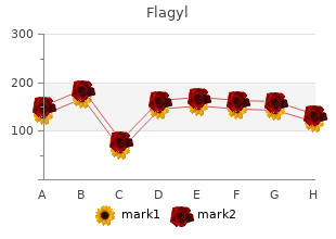 purchase flagyl 200 mg free shipping