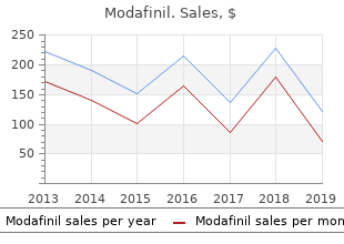 generic 200 mg modafinil