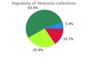 generic terazosin 1 mg amex