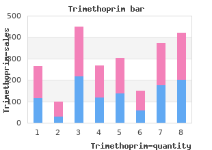 buy discount trimethoprim 960 mg on line