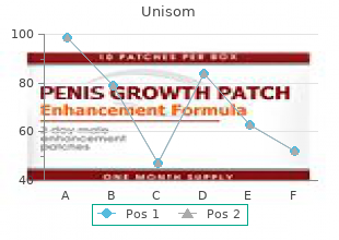 unisom 25mg discount