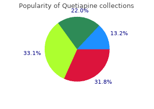 purchase generic quetiapine online