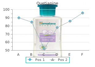 buy discount quetiapine on line