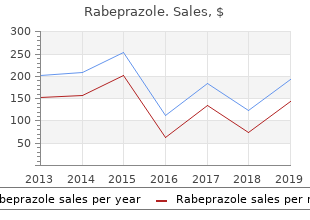 order rabeprazole cheap