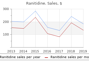 buy generic ranitidine 300 mg