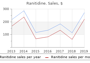 buy 150 mg ranitidine